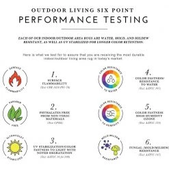 Covington Painted Fern Fern-Red 8 ft. x 8 ft. Round Indoor/Outdoor Area Rug by Couristan -Artistic Weavers || Couristan Sales Store fern red couristan outdoor rugs 40984071710710n 76 1000