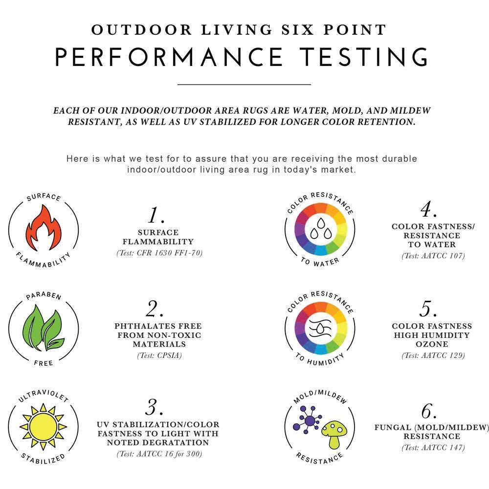 Marseille Carmoux Mushroom 4 ft. x 5 ft. Indoor/Outdoor Area Rug by Couristan 8 Marseille Carmoux Mushroom 4 ft. x 5 ft. Indoor/Outdoor Area Rug by Couristan - Image 8